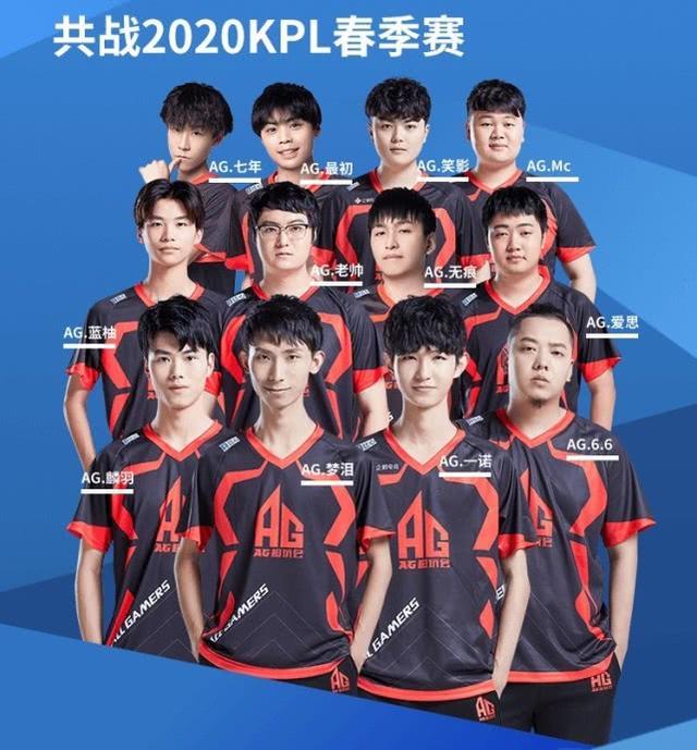 薪合約