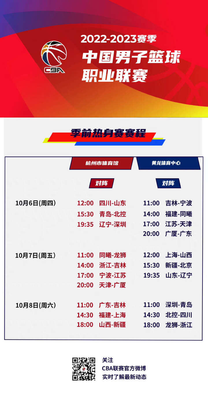 尚技术流的