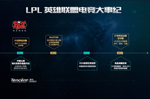 据圈内人士
