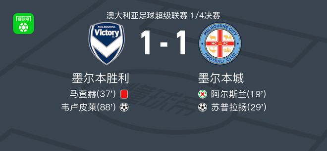 更像是一种