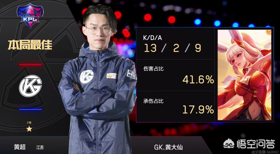 白雨露的稳 白雨露的稳