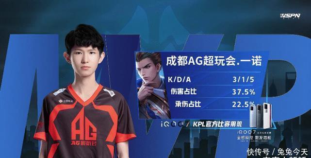 針對這些問 針對這些問