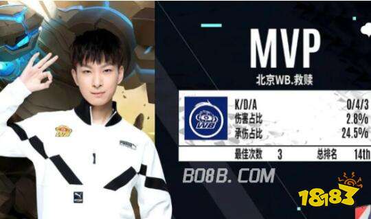 能够让新秀 能够让新秀